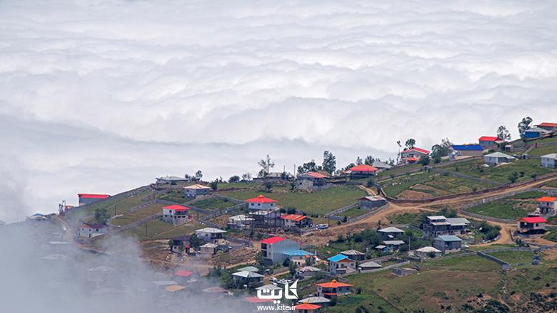 Filband: Walking on the Clouds
